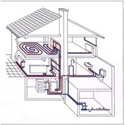 Монтаж систем водопровода отопления канализацыи фото