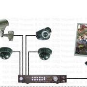 Оборудование для систем видеонаблюдения-монтаж, обслуживание, Львов, Львовская область