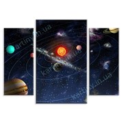Картина Солнечная система фото