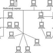 Прокладка и администрирование локальных вычислительных сетей