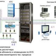 Наладка и ввод в эксплуатацию систем управления электроприводами общепромышленного и спецназначения фото