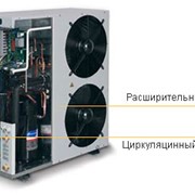 Холодильные машины для охлаждения жидкостей(чиллеры)