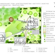Ландшафтные проекты и решения для Вашего сада