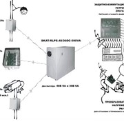 Системы бесперебойного электропитания для пожарной сигнализации.