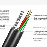 Оптический кабель ИК/Т-М4П-А16-8,0 фотография