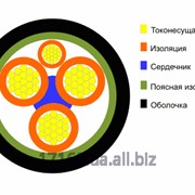 Кабель силовой гибкий КГН на 660 В 1 x 2.5 мм