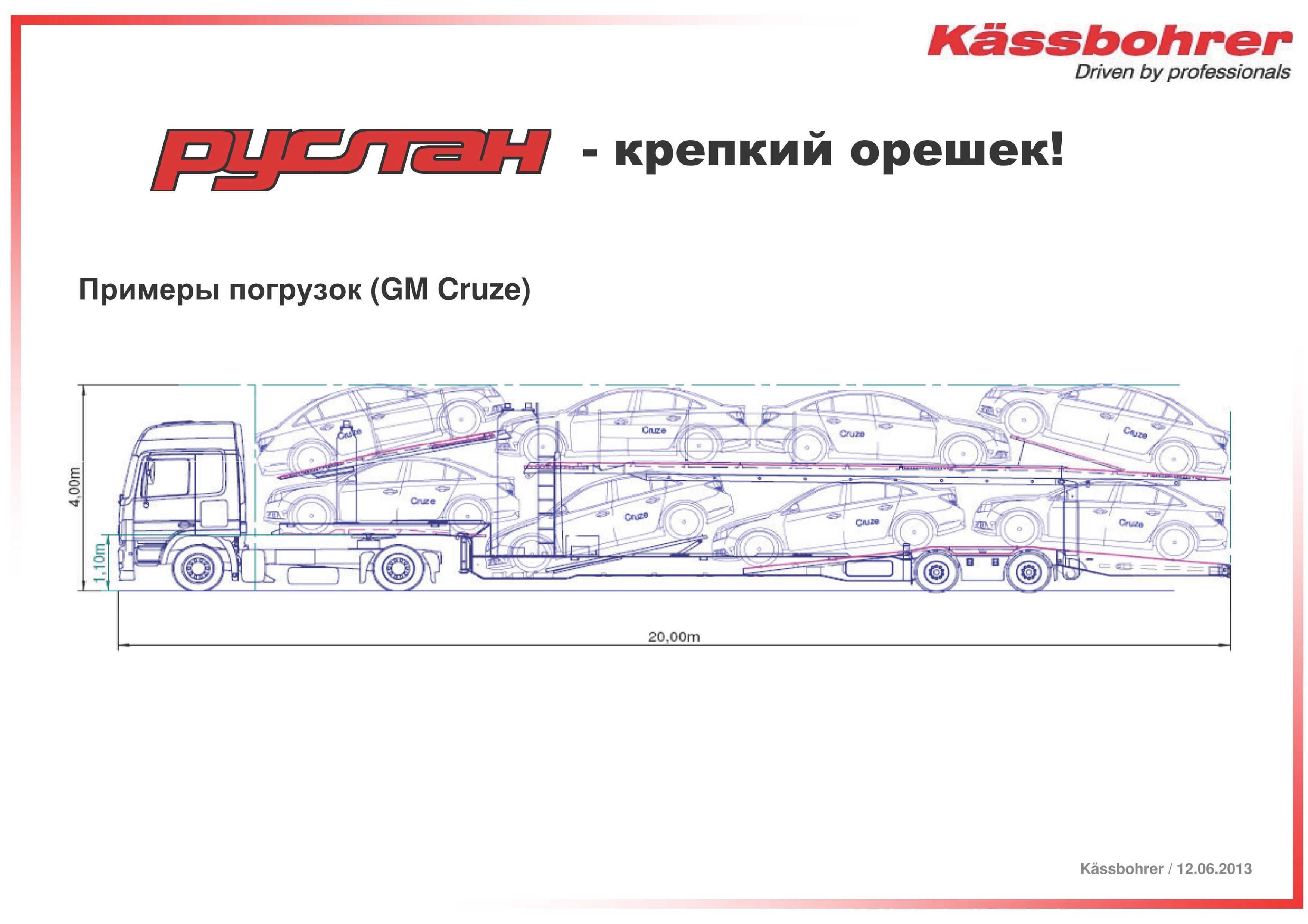 Автовоз чертеж вид сверху Kassbohrer полуприцеп-автовоз модель RUSLAN, НОВЫЙ от Kassbohrer в Москве (Полуп