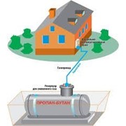 Реконструкция систем отопления и газоснабжения