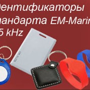 Идентификаторы