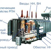 Трансформатор силовой фото