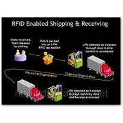 Учет перемещения и регистрация авто RFID фото