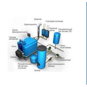 Проектирование систем отопления фотография
