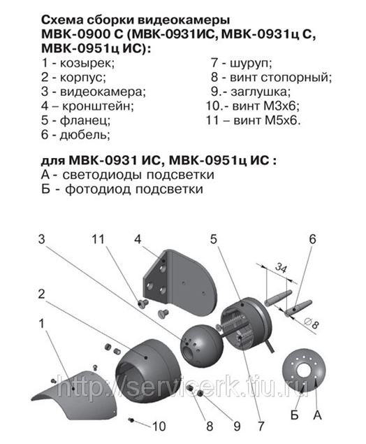 Мвк. Видеокамера МВК-0931. Видеокамера МВК 0951ц ИС. Камера МВК 0931ц с. МВК-0900с.