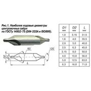 Сверло центровочное DIN333тип А Р6М5 (HRC 62-64)