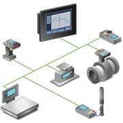 Аппаратура автоматизации General Electric Intellgent Platforms аппаратура для автоматизации фото