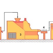 Линия производства туалетного мыла из мыльной стружки 12TPD/1, 500 кг/ч фото