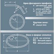 Профили алюминиевые для строительства фото
