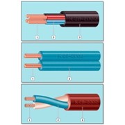 Кабельно-проводниковая продукция: кабели, провода и шнуры