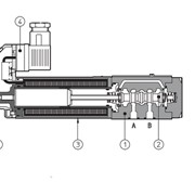 Искрозащищенные электромагнитные клапаны релейные – сертификация ATEX фотография