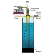 Система аэрации воды AFS A 1252