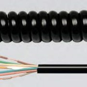 Полиуретановый спиральный кабель