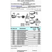 THERMAL DYNAMICS SL60®,SL100® CUTMASTER® A60, A80, A120 Электрод сопло сменные части