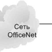 Подключение нескольких компьютеров фото