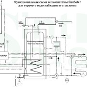 Тепловые насосы SintSaver модификации воздух-вода для отопления и ГВС фото
