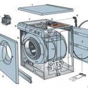 Ремонт стиральных машин фото