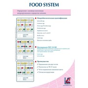 Food System – Система для определения основных патогенных микроорганизмов в продуктах питания.зведении водой в 20 раз (1:19) рН 7.3-7.4 фото