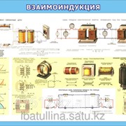 Плакат Основы электротехники И.9 фото