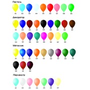 Печать на воздушных шарах фото