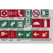 Плакаты и знаки электробезопасности фотография