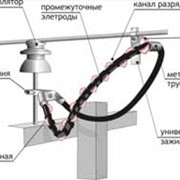 Молниезащита РДИП-10-IV-УХЛ1 фото