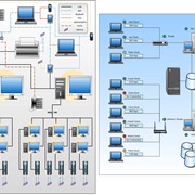 Nevron Diagram for .NET Enterprise (Nevron) фотография