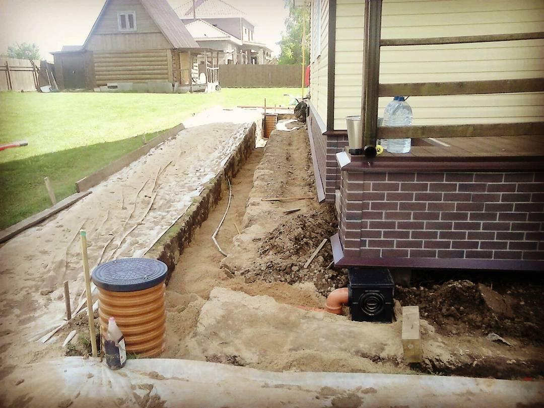 Отвод дождевой воды от фундамента