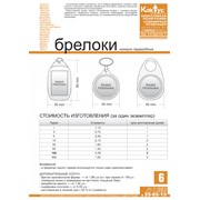 Брелоки(номерки гардеробные)