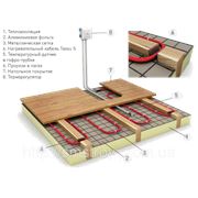 Электрическая система «Теплый пол»