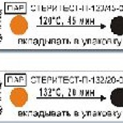 Индикаторы паровой стерилизации ВИНАР Стеритест-П-120/45 1000 шт