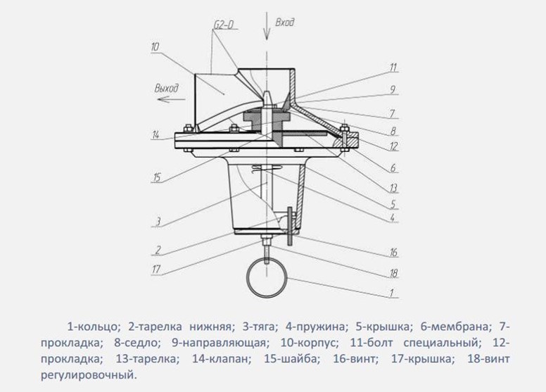 Пск 50 чертеж