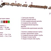 Водосточная система Verat