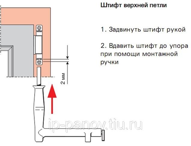 Как вытащить штифт. Как вытащить штифт