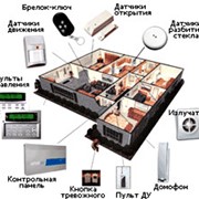 Система охранной сигнализации фото