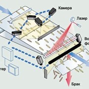 Машина сортировочная Genius фото