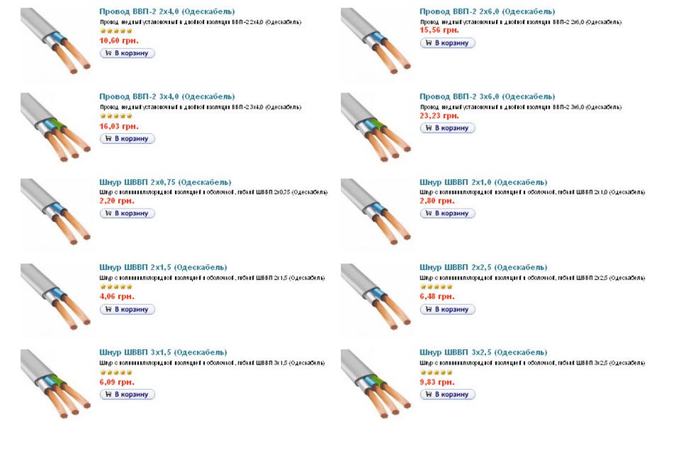 провод шввп 3х0. кабель шввп 3х1. провод шввп 3х0. шввп 2на0. провод шввп характеристики.