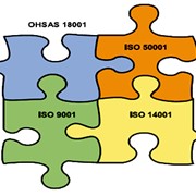 Сертификация по ISO и разработка систем энергоменеджмента по ISO 50001:2011 фото