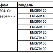 Рабочий стол нержавеющая сталь AISI 304 со шкафом,раздвижными дверями и бортиком фото