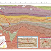 Комплексная интерпретация геолого-геофизической информации фото