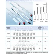 Ареометр общего назначения АОН-1 880-940 ГОСТ 18481-81 фото