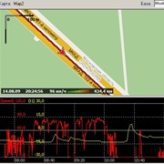Грузоперевозки. Контроль топлива и GPS Мониторинг на грузовом транспорте фотография